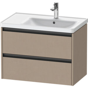 Duravit Ketho 2 wastafelonderbouwkast met 2 laden voor waskom rechts 78.4x45.5x54.9cm met grepen antraciet Linnen mat K25286075750000